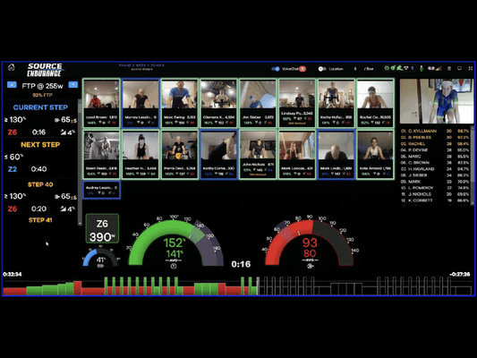 Virtual Output Sessions